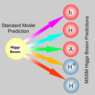 Illustration for article titled 10 Weird Stories About the Higgs Boson